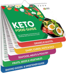 Keto meal prep ideas image